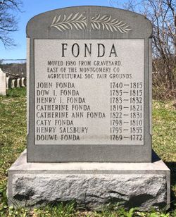Douw John Fonda 