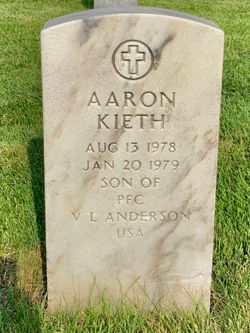 Aaron Kieth Anderson 