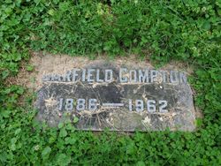 James Garfield Compton 