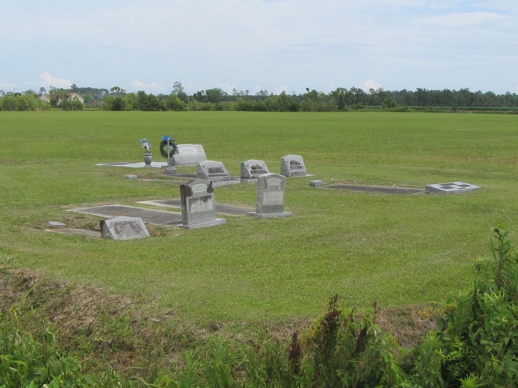 Wilkins Family Cemetery