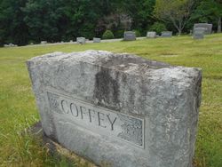 William Kelly Coffey 