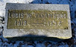 Louis Wiard VanAmburg 