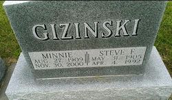 Minnie <I>Martensen</I> Gizinski 