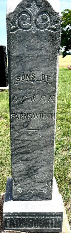 Logan W. Farnsworth 