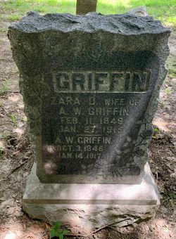 Andrew Watts “A.W.” Griffin 