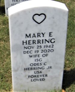Mary Ellen Herring 
