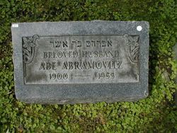 Abe Abramovitz 