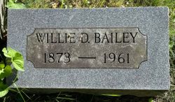 William D. “Willie” Bailey 