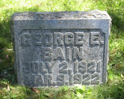 George Elmer Bain 