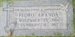 Pedro Aranda 