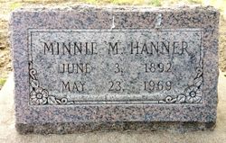 Minnie M. Hanner 