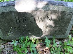 Owen Brown 