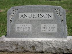 Anna <I>Irwin</I> Anderson 