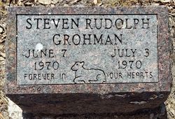 Steven Rudolph Grohman 
