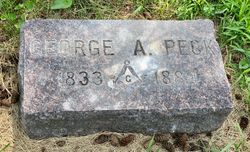 George Alexander Peck 