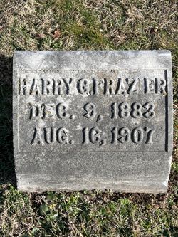 Harry G. Frazier 