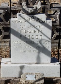 Margarita Aragón 