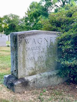 Charles Cornelius Wagner Sr.