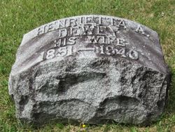 Henrietta Arline “Nettie” <I>Dewey</I> Wheelock 