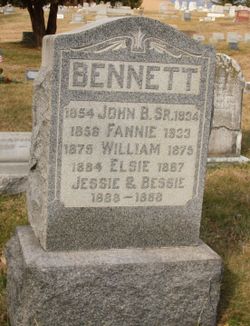 Fannie F. <I>Sweeney</I> Bennett 