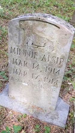 Minnie Alsip 