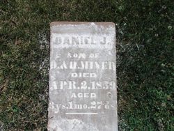 Daniel J. Miner 