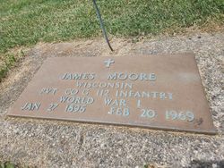 James Moore 