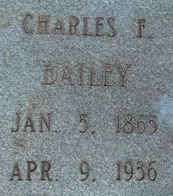 Charles Fisher Bailey 