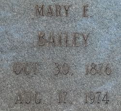 Mary Elizabeth <I>Floyd</I> Bailey 