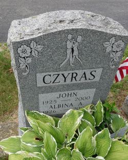 John Czyras 