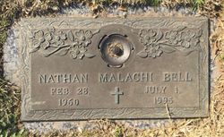 Nathan Malachi Bell 