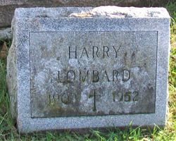 Harry Lombard 