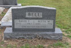 Bettie <I>Mitchell</I> Bell 