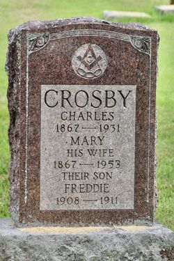 Charles Crosby 