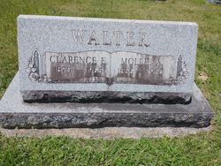 Mollie Alice <I>Martin</I> Walter 