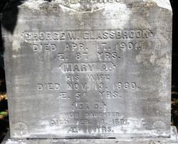 Mary A <I>Fraiser</I> Glassbrook 