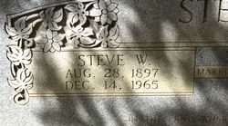 Steve W Stephens 