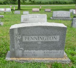 Anna H. Pennington 