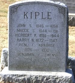 John S. Kiple 