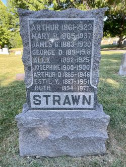 Arthur D. Strawn 