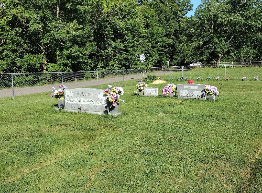 Sheldon W. Mullins Family Cemetery