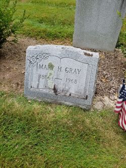 Mary H. Gray 