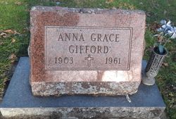 Anna Grace Gifford 