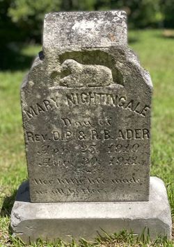Mary Nightingale Ader 
