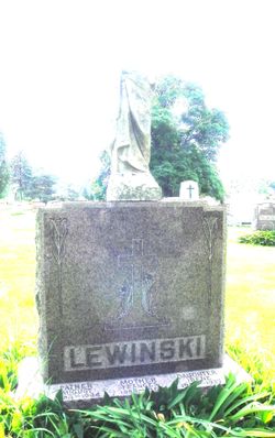 Irene Lewinski 