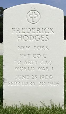 PVT Frederick Hodges 
