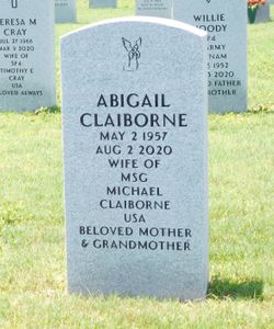 Abigail Claiborne 