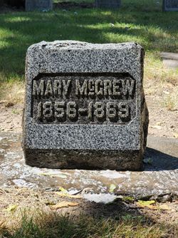 Mary Jane McGrew 