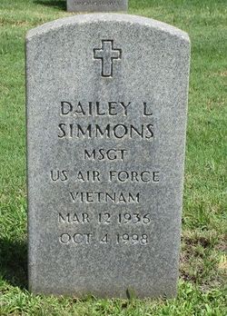 Dailey L Simmons 