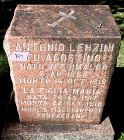 Antonio Lenzini Fu Agostino 